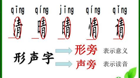 二聲的字有哪些